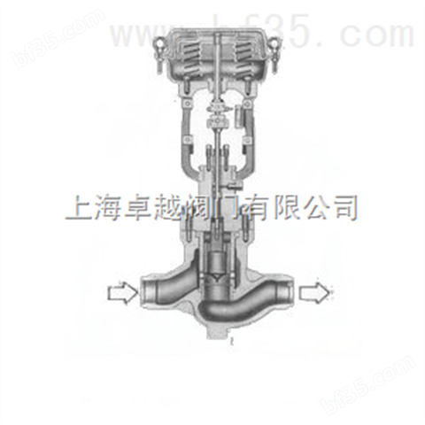 HPC气动高压笼式调节阀-不锈钢调节阀