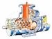 齿轮泵YHB150-0.6L,泊头沥青泵