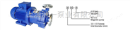 上海池一泵业专业生产CQ型磁力泵，40cq-32