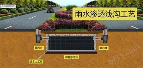 湛江雨水收集利用系统